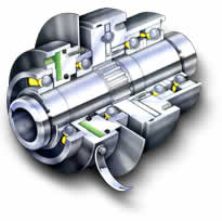 Series 600 Torque Limiters