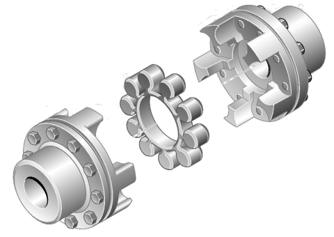 TSCHAN S Coupling